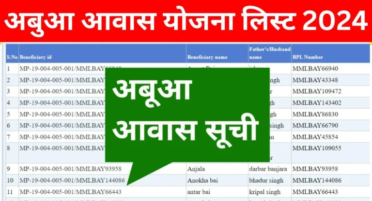 Abua Awas Yojana List