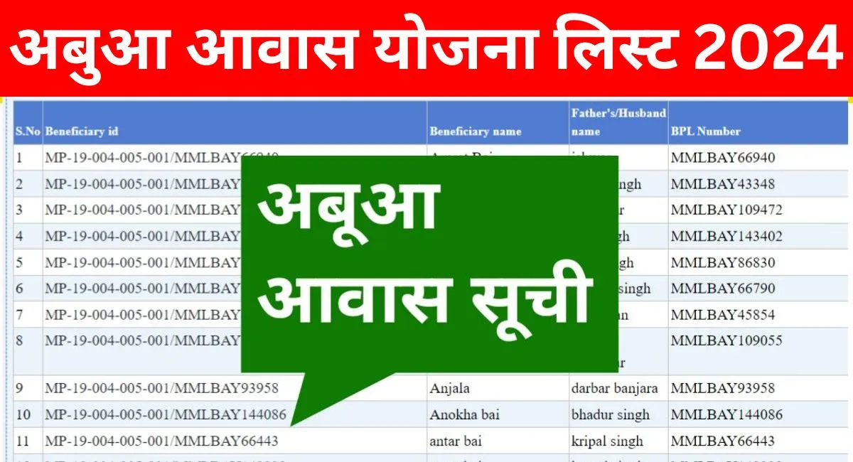 Abua Awas Yojana List