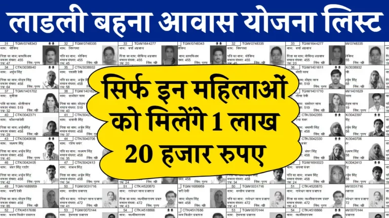 Ladli Behna Awas Yojana List